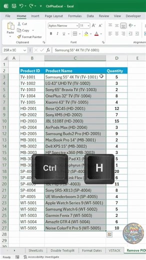 Data Cleaning in Python | Complete Tutorial for Beginners (2026)