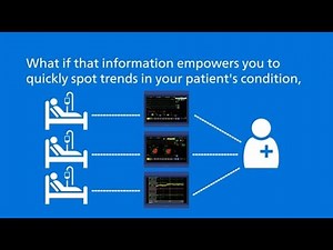 Clinical Decision Support Overview Animation