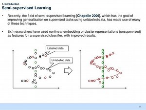 Semi supervised learning - Alchetron, the free social encyclopedia