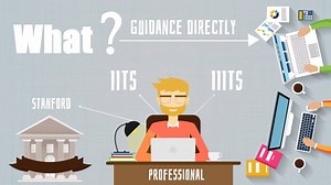 16K views · 20 shares | After a kickass opening of our Online Program in Summer with 500+ students successfully engaged and learning, REGISTRATIONS ARE NOW OPEN for August 2017 Online Program. A 15% Early Bird discount on enrollments till July 31, 2017. Register here: https://goo.gl/8Q2PP4 - C++ Foundation & Data Strcutures - Java Foundation & Data Strcutures - Interview Preparation Course Coding Ninjas Online Program insight in 1 minute :) | Coding Ninjas | Facebook