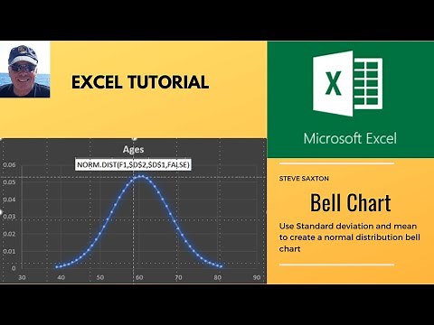 How to create a bell chart or curve chart in Microsoft Excel.