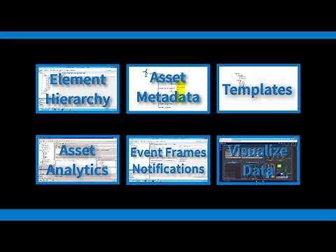 OSIsoft: What Is Asset Framework (AF)?