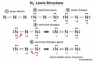 N3- Lewis structure - Learnool