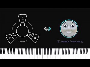 Thomas the Tank Engine and Key Modulation: From a Music Theory and Geometric (Mathematical) Persp...