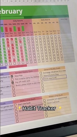 2024 Ultimate Habit Tracker Spreadsheet