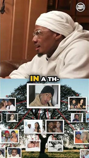 Nick Cannon's Wild Nine Kids Timeline #shorts