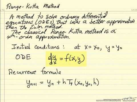 Runge-Kutta Method Introduction