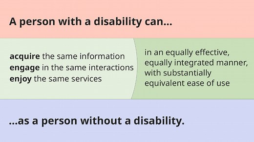 What is Accessibility? - AEM Center