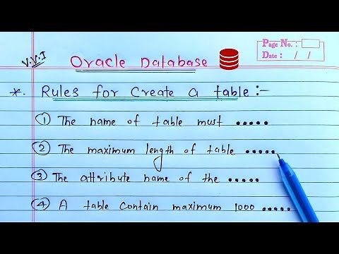 Rules for Create a Table in Oracle Database | Learn Coding