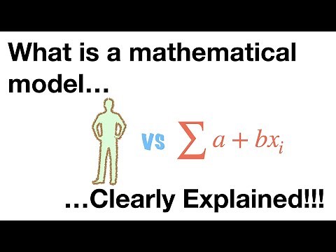 What is a (mathematical) model?