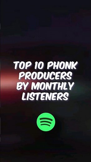 Top 10 Phonk Producers by Monthly Listeners