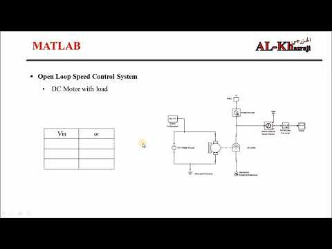 Open Loop Speed Control of DC Motor using Simulink (Simscape) in MATLAB