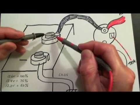 Starter Motor Troubleshooting Tips DIY - How to diagnose starter problems