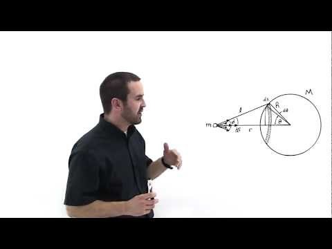 Newton's Shell Theorem Part 3 (derivation)