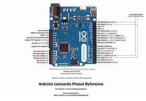 Arduino Leonardo Pinout Reference