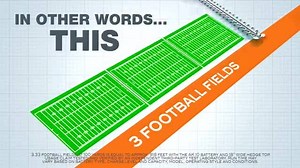 The length of 16 bowling lanes. That’s how much you can trim on a single charge with the AK 10 battery in the HSA 56. | STIHL