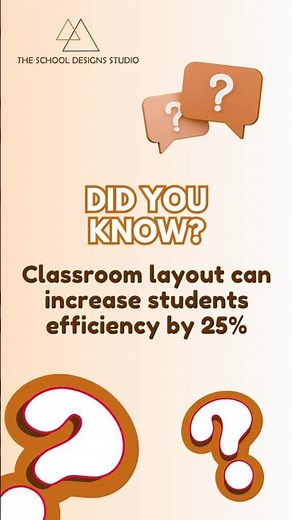 Smart Classroom Layouts That Ignite Learning & Productivity | Concept by The School Designs Studio