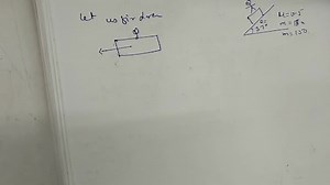 Q18 PhysicsA plank of mass 150 \mathrm{kg} is placed on a fixe... | Filo