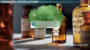 Lab Safety Signs Lesson for Kids