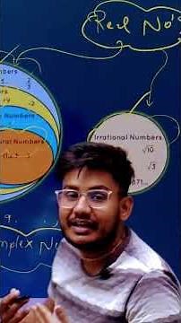 What is a Real Number? | Real Numbers Explained with Easy Examples | #shortsfeed #shorts #maths