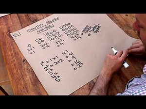 Key Skill - Identify Square Numbers