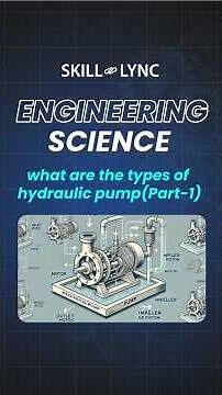 How Do Pumps Work? | Positive vs. Non-Positive Displacement Pumps Explained!