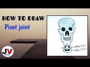 pivot joint diagram|atlantoaxial joint| pivot joint drawing|how to draw pivot joint