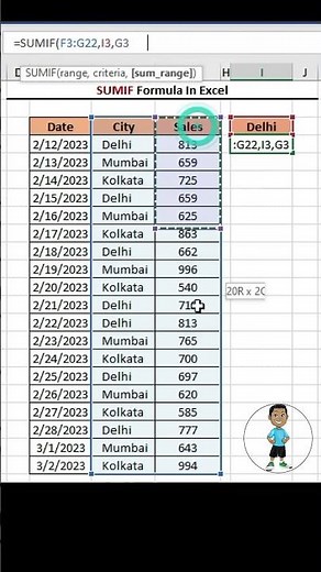 Master SUMIF Formula in Excel 💡 | Advanced Excel Tutorial for Data Analysis #Excel #ExcelTips #Excel