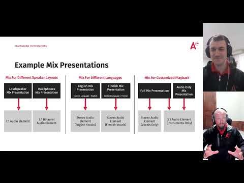A-CX Eclipsa Audio Plugins v. 1.3.0 Mix Presentation Setup and the Player