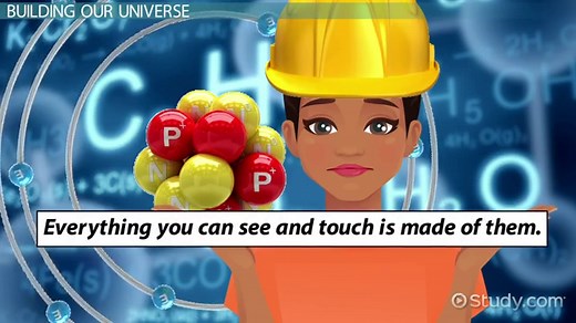 Electron Configurations & the Four Quantum Numbers