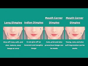 How Dimple is created by Surgery | Dimple Creation Surgery Procedure