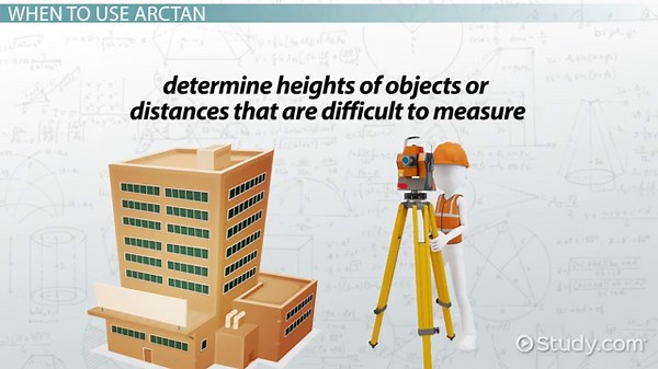 Arctan | Formula, Function & Symbol