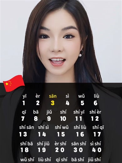 Learn Chinese Basics: 1-100 in Mandarin