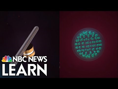 Nanotechnology: Nano-Enabled Sensors and Nanoparticles