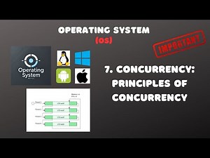 7. What is Concurrency in OS? | Concurrency: Principles of Concurrency in Operating Systems | OS