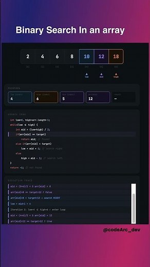 Binary search explained | LeetCode | Step by Step dry run DSA