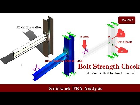 Bolt Strength check FEA simulation- Bolt Pass or Fail using solidwork simulation
