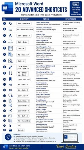⌨️ 20 Microsoft Word Shortcuts You Should Know!