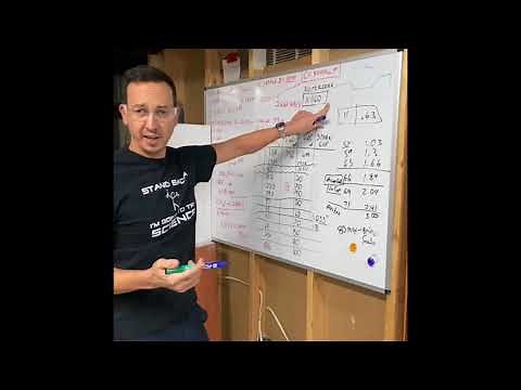 The fastest way to get a cocktail shaker unstuck!