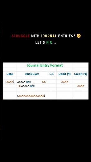 Journal Entry Format Made EASY in 15s | Basic Accounts - Golden Rules for Beginners