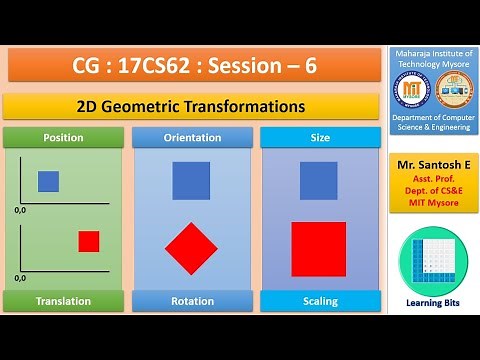 OpenGL Computer Graphics | Session-6 | 2D Geometric Transformations