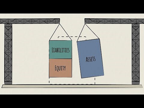 Balance Sheet Explained Simply