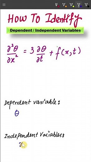 Understanding Dependent and Independent Variables