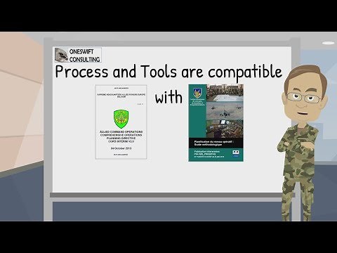 Joint Operations Planning Course Promotion Video