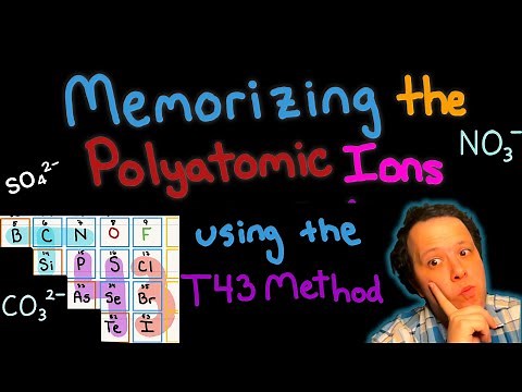 How to Memorize the Polyatomic Ions for Chemistry ! T43 Method Explained! Formulas, Naming, Charges
