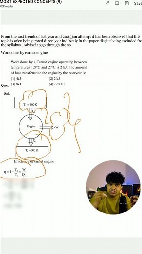 Carnot Engine | Work Done & Heat Transfer Explained