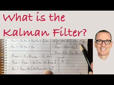 What is the Kalman Filter?