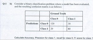 Q-1 b) Consider a binary classification problem where a model h... | Filo