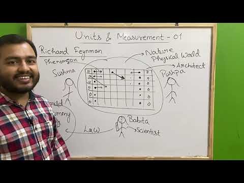 ALPHA Class 11 Chapter 2 : Units and Measurement 01 - Introduction to Dimensions JEE/NEET