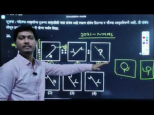 NMMS | PART 5 | Previous year question paper 2021